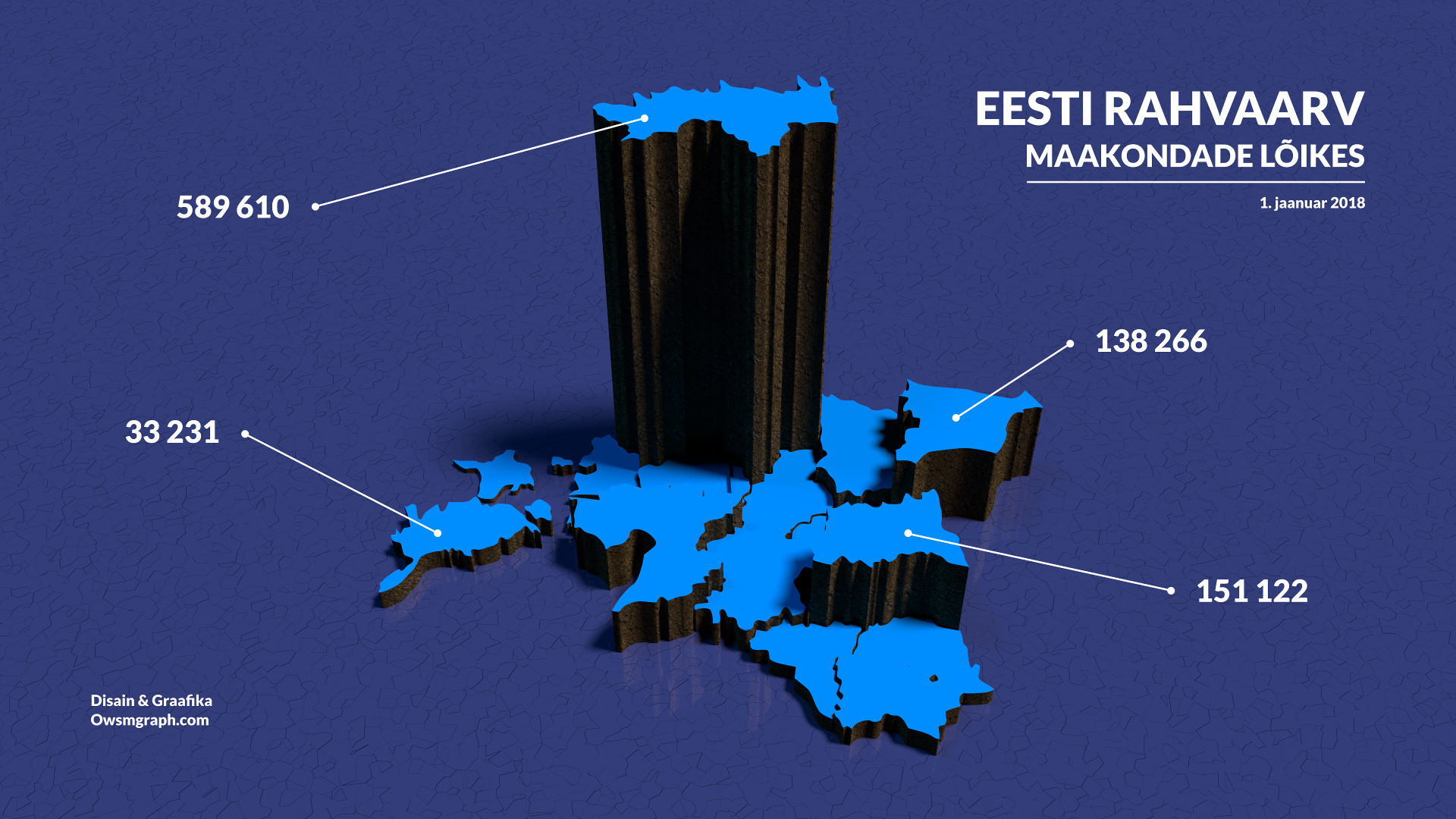 201902-eesti-numbrites-elanikke-maakonnas-raster